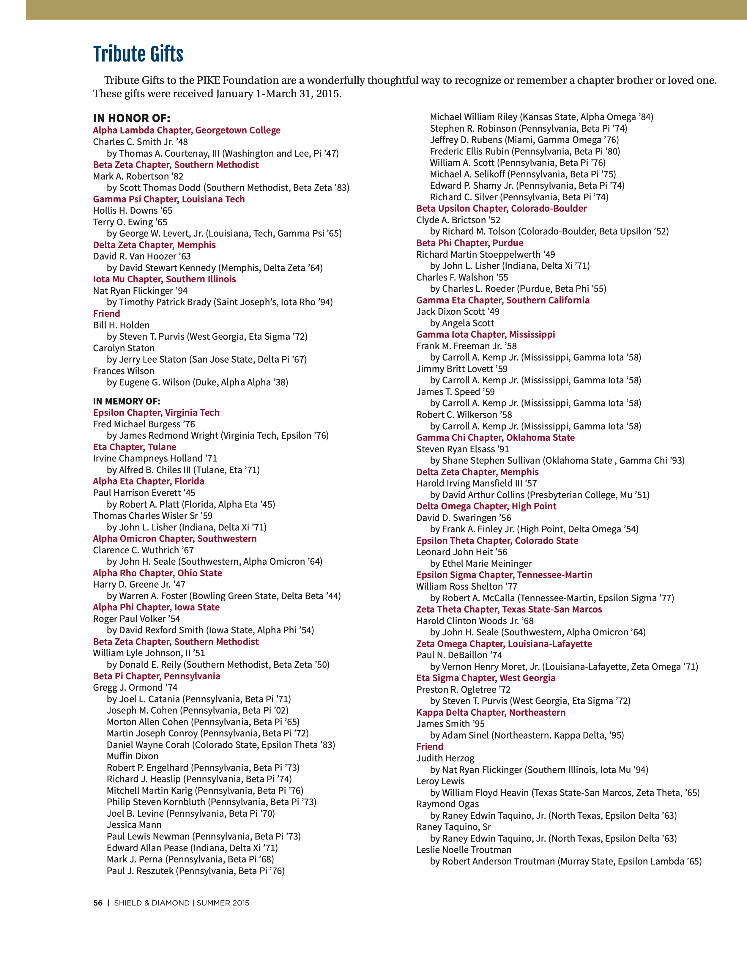 Pi Kappa Alpha Foundation: Tribute Gifts, Summer 2015